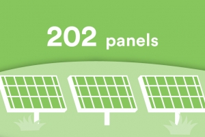 Solar panels 202