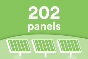Solar panels 202