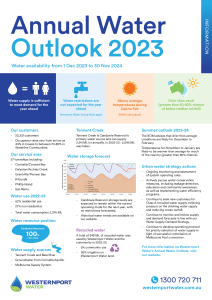 Annual Water Outlook Summary - 2023