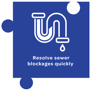Outcome 3: Resolve sewer blockages quickly
