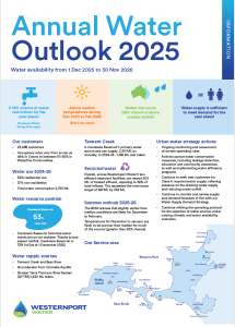 Annual Water Outlook - One page summary