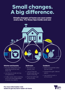 Small changes – A big difference.PDF