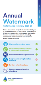2025-26 cover Annual Watermark 2025-26