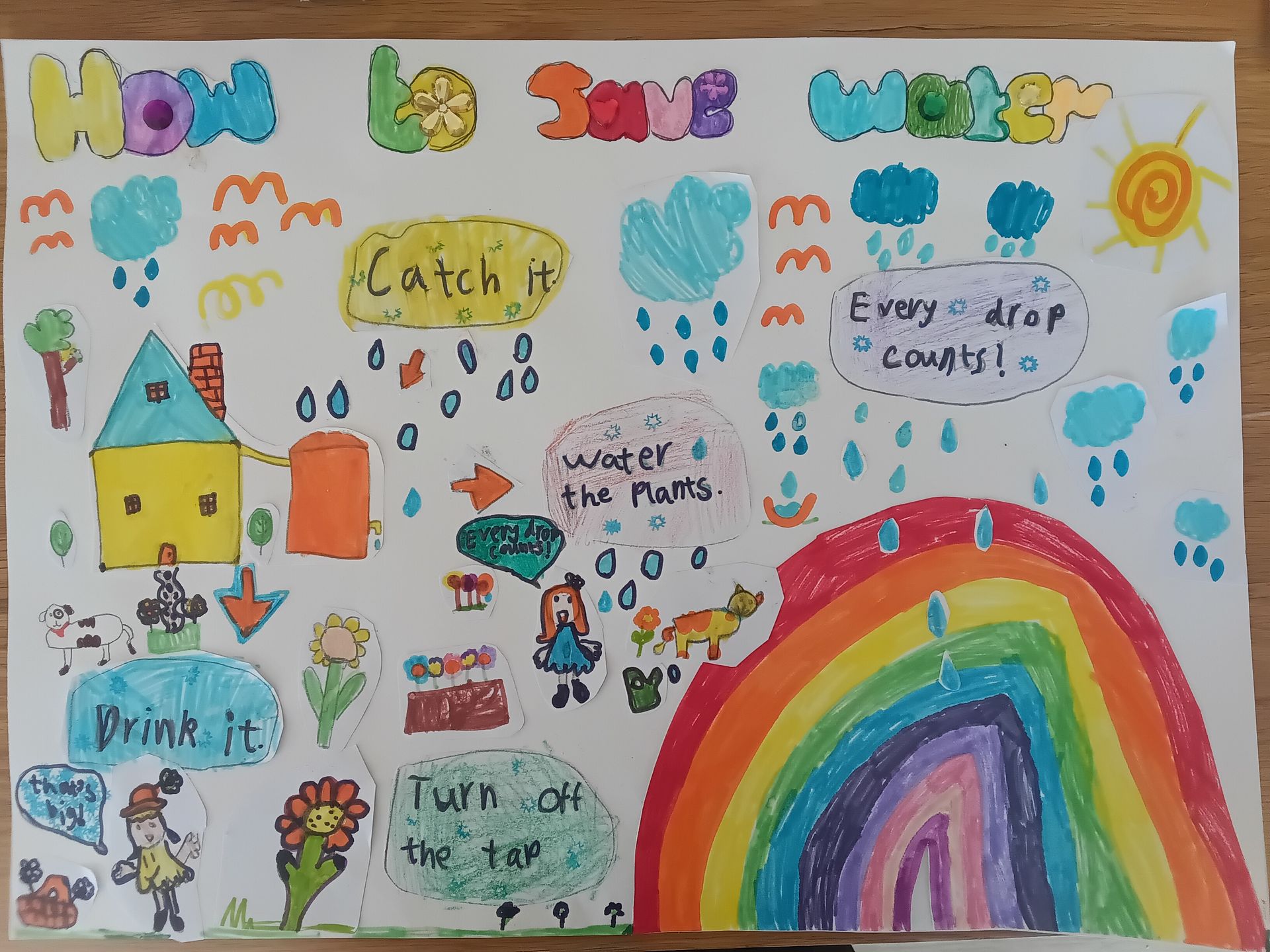 1st - Grade 1-2 - Pippa Johanson-Neil - Newhaven College