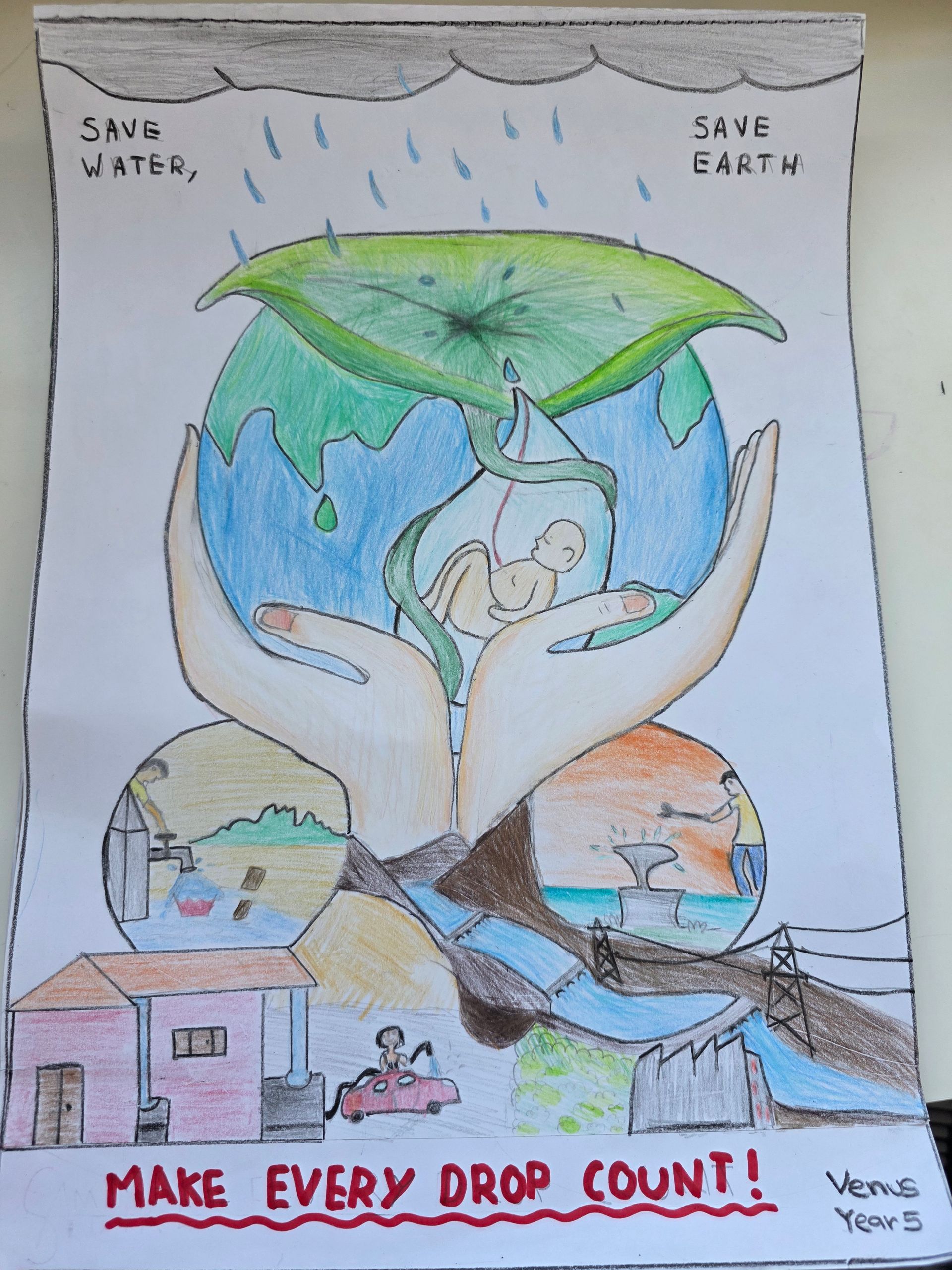 1st - Grade 5-6 - Venus - Newhaven College