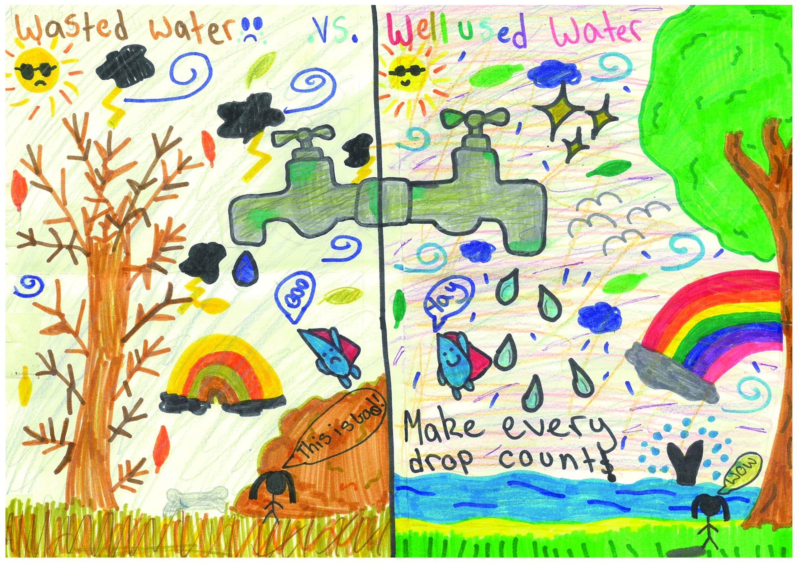 2nd - Grade 5-6 - Madeline - San Remo PS